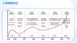 课程截图