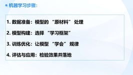 课程截图