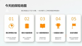 课程截图