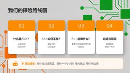 课程截图