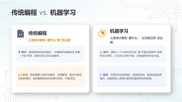 课程截图