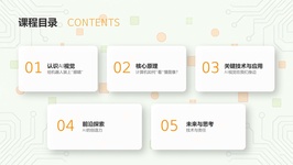 课程截图
