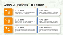 课程截图