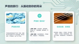 课程截图
